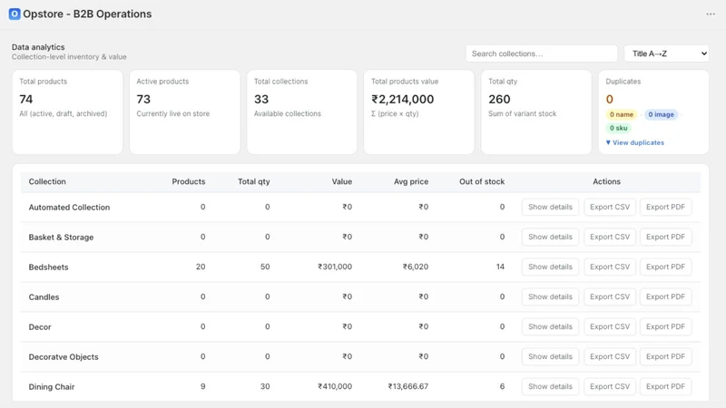 Opstore ‑ B2B Operations