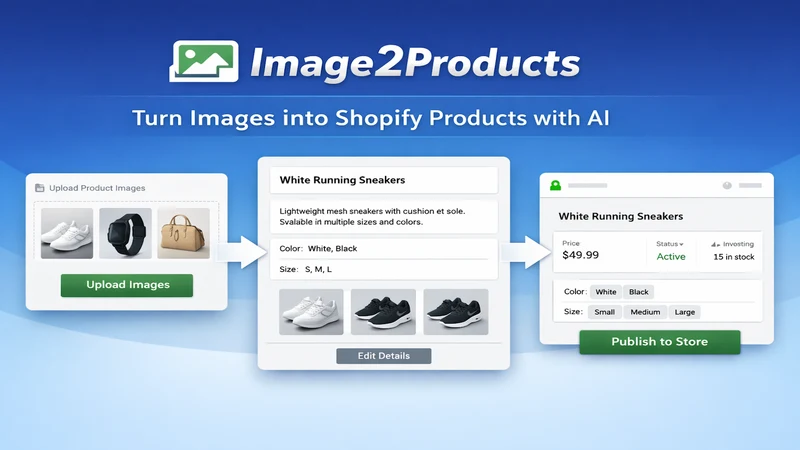 Image2products AI Agent