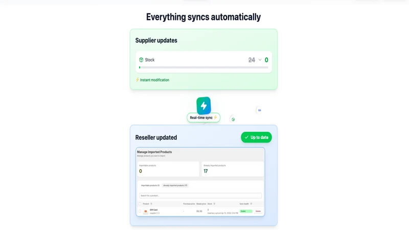 Catalog Sync