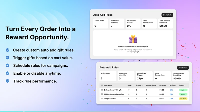 Giftly