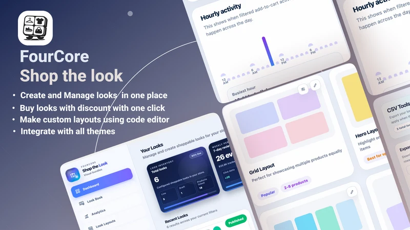 AI Shop the Look & Lookbooks