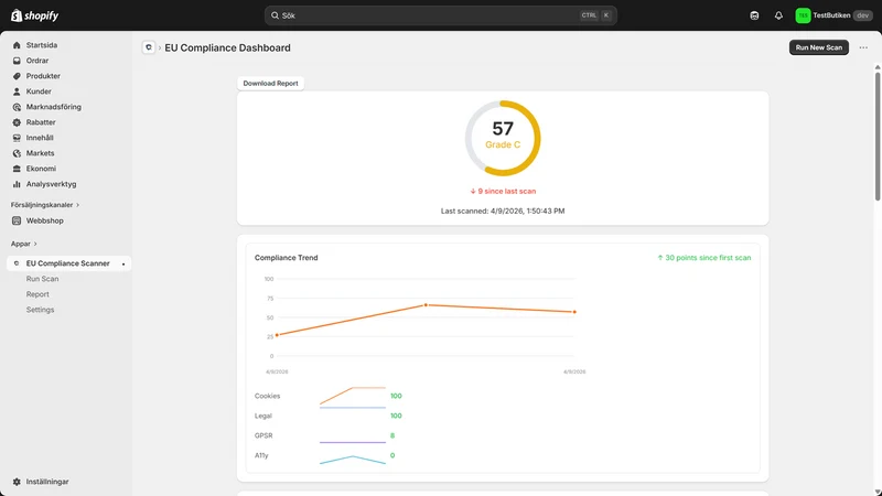 SWEDev EU Compliance Scanner