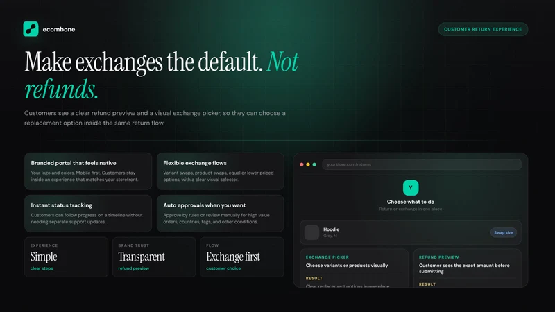 Ecombone Returns & Exchanges