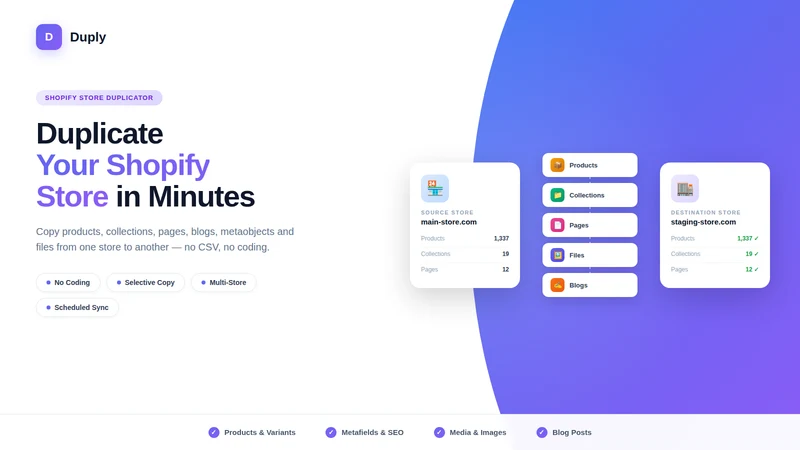 Duply ‑ Duplicate Store & Copy