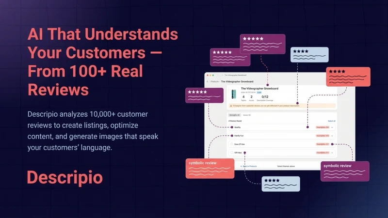 Descripio: CRO Review Analysis