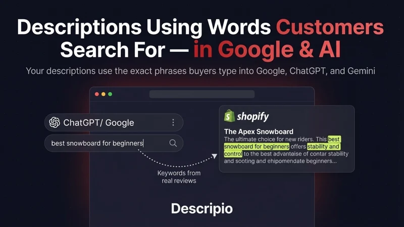 Descripio: CRO Review Analysis