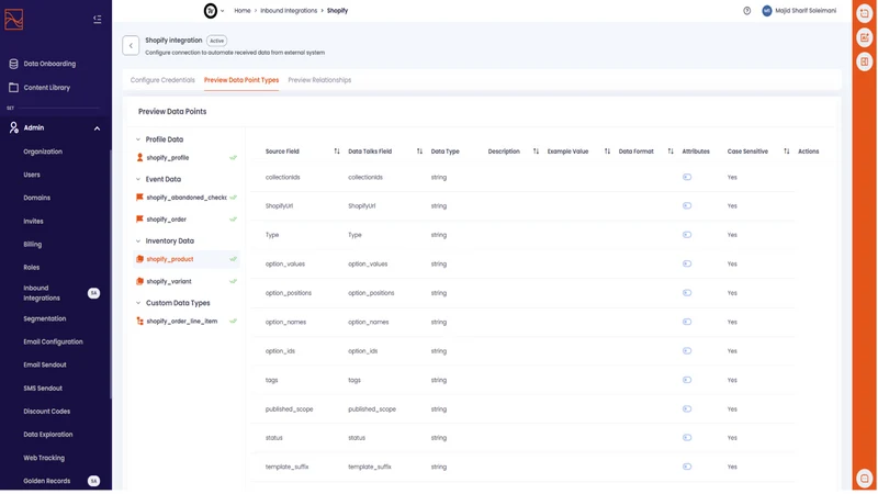 Datatalks Integration