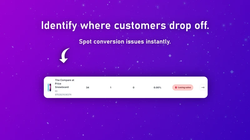 DevoWave Conversion Insights
