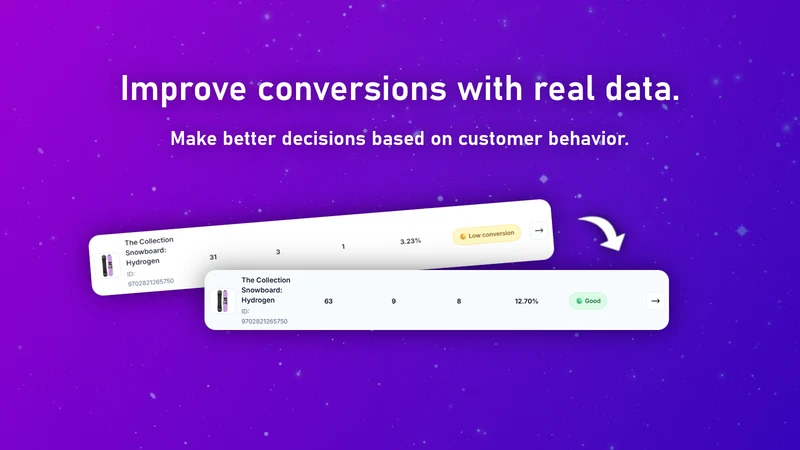 DevoWave Conversion Insights