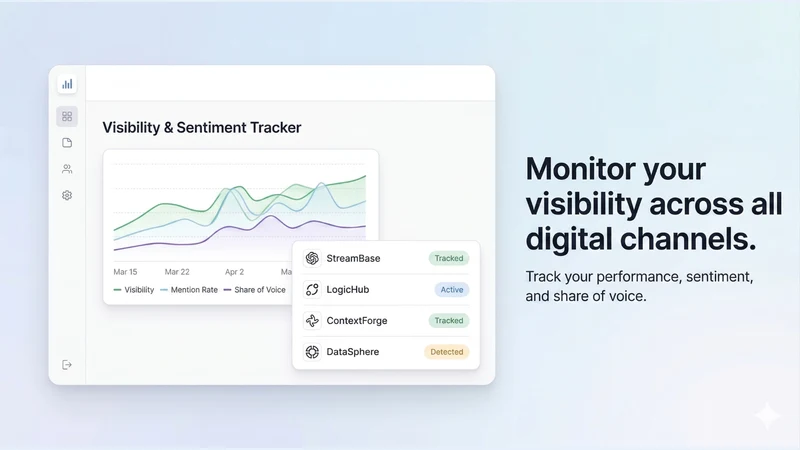 Citelix: AI Search SEO and GEO