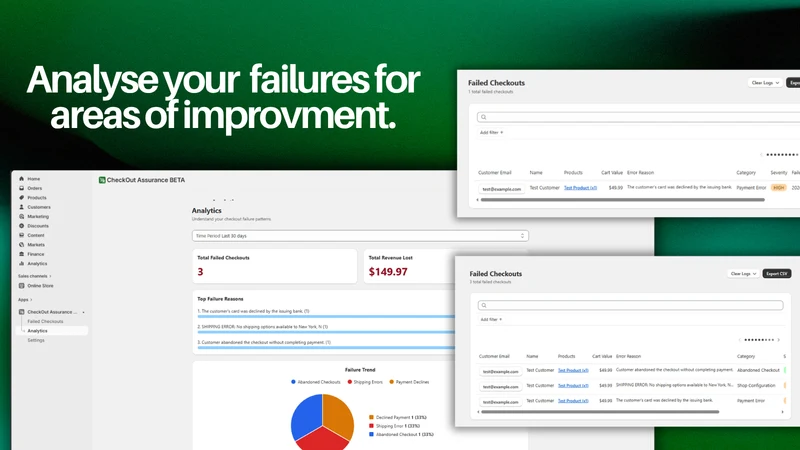 Checkout Assurance