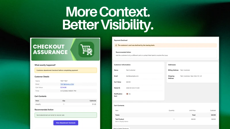 Checkout Assurance