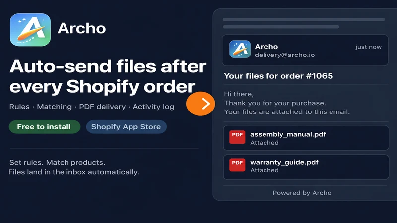 Archo ‑ Send Files after Order