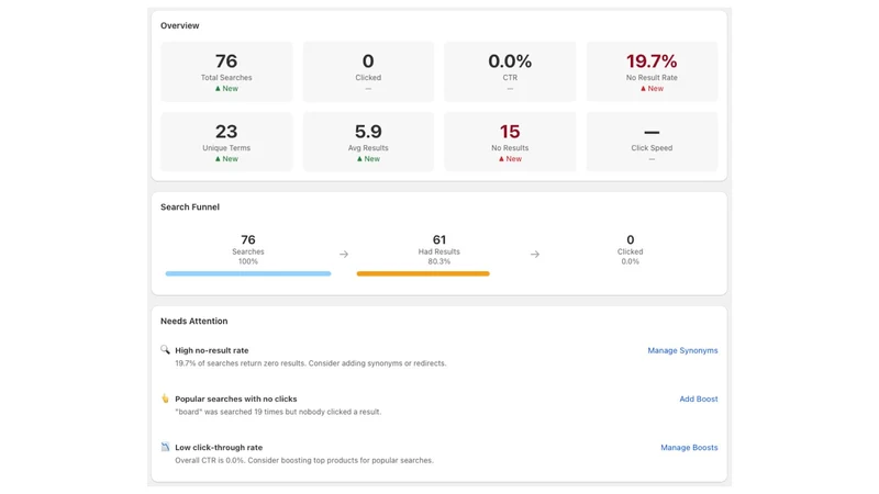 Smart Search & Analytics