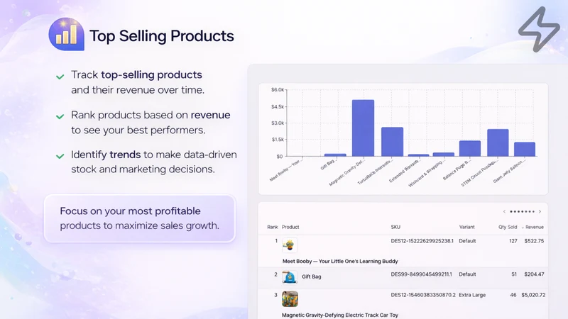 AI Trends Advisor