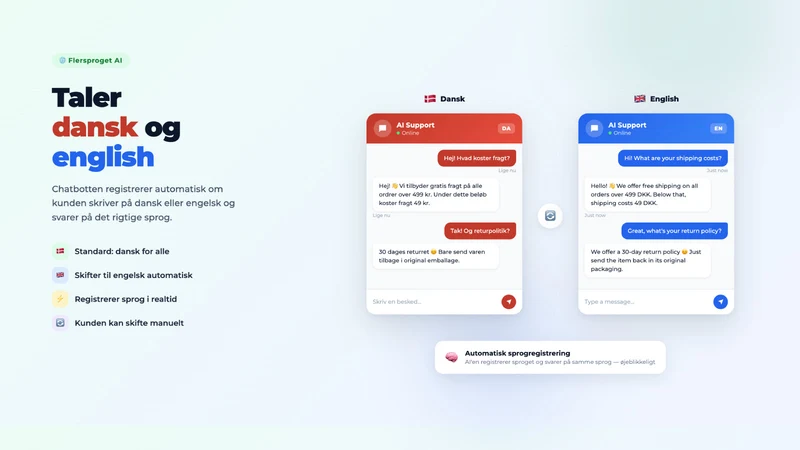 Viden ‑ AI Chatbot