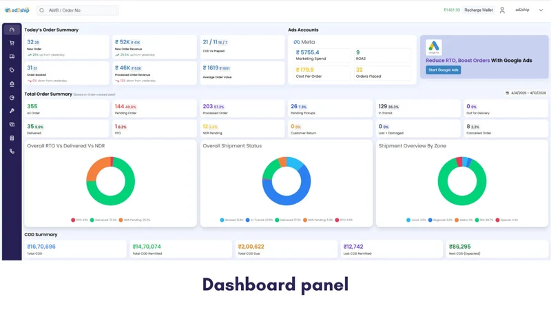 Ad2Ship: eCommerce Shipping