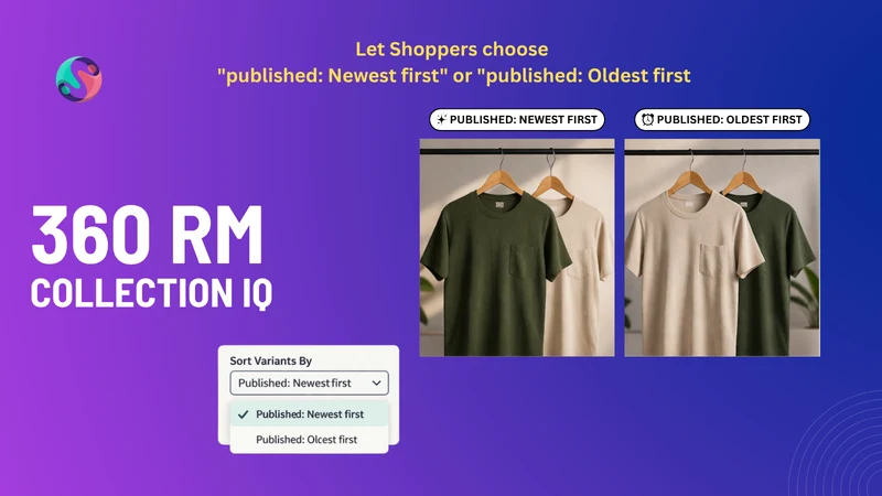 360RM CollectionIQ