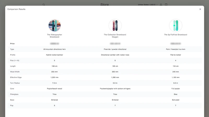 CompareKit ‑ Product Compare