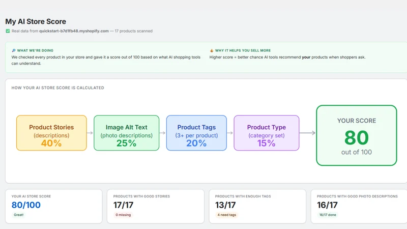 ClikBooster AI Store Optimizer