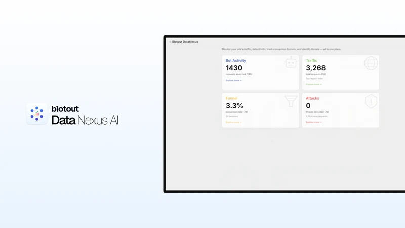 Blotout DataNexus