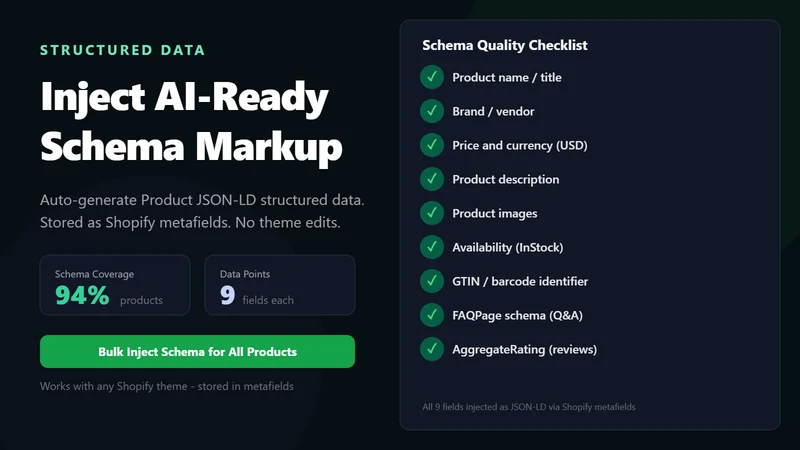 AIO – AI SEO Visibility Engine