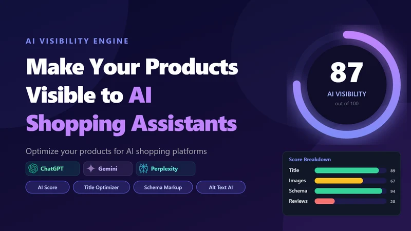 AIO – AI SEO Visibility Engine