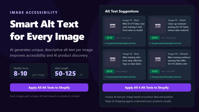 AIO – AI SEO Visibility Engine