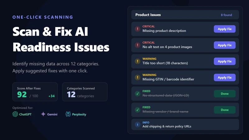 AIO – AI SEO Visibility Engine