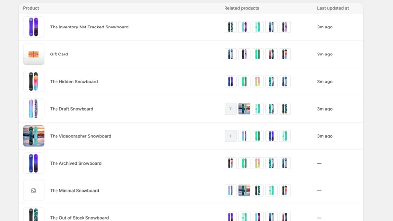 AI Related Products