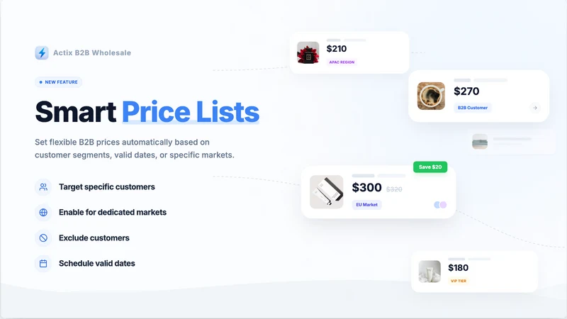 Actix B2B Wholesale Pricing