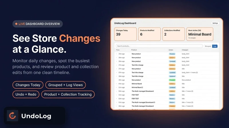 UndoLog: Track & Undo Changes