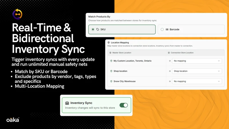 Linkly | Multi‑Store Sync
