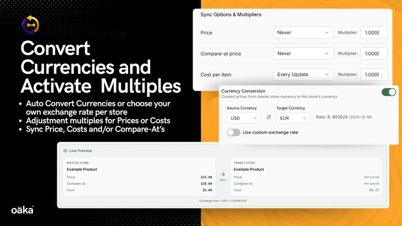 Linkly | Multi‑Store Sync
