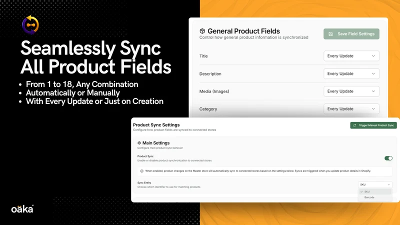 Linkly | Multi‑Store Sync