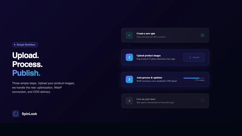SpinLook 360° & 3D Viewer