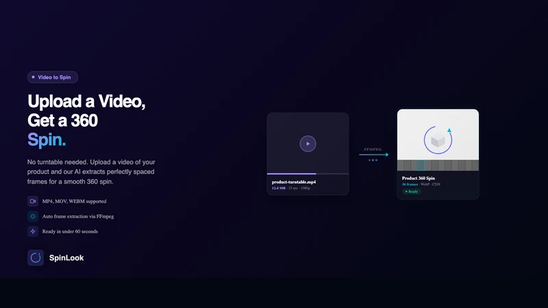 SpinLook 360° & 3D Viewer