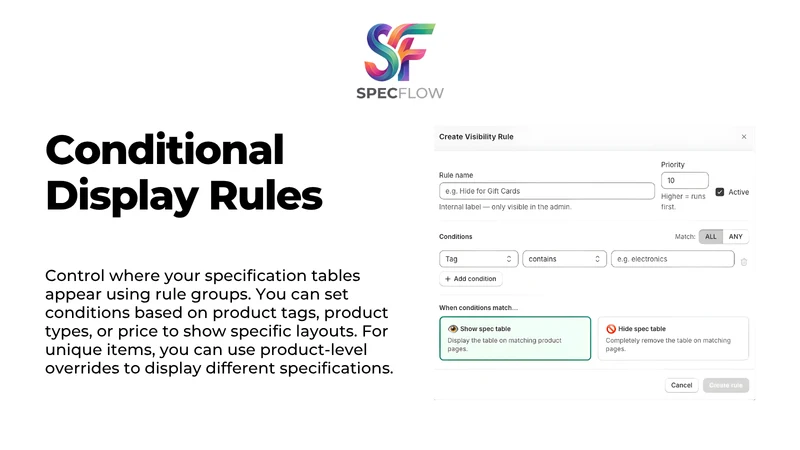 SpecFlow