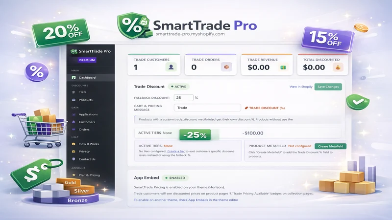 SmartTrade Pro Wholesale B2B