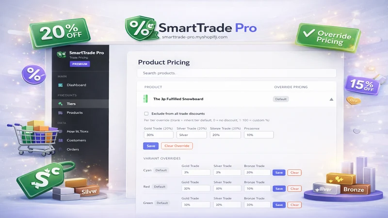 SmartTrade Pro Wholesale B2B