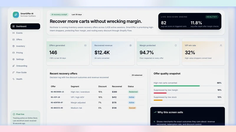 SmartOffer ‑ Cart Recovery