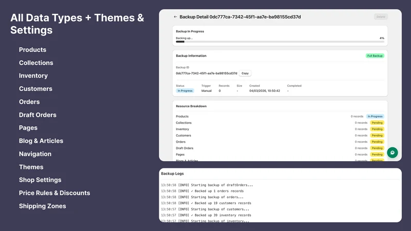 Backy: Backup&Restore