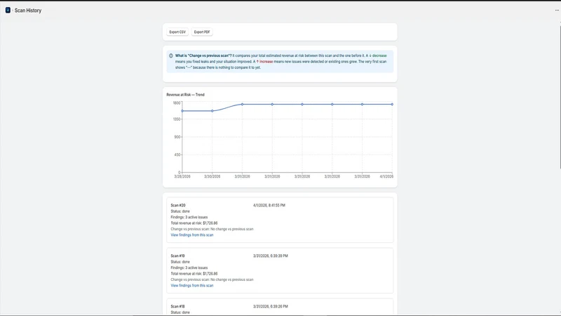 Revenue Leak Tracker