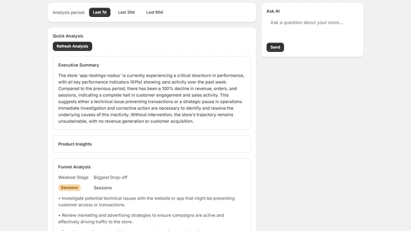 Peakmerce ‑ ROAS & Attribution