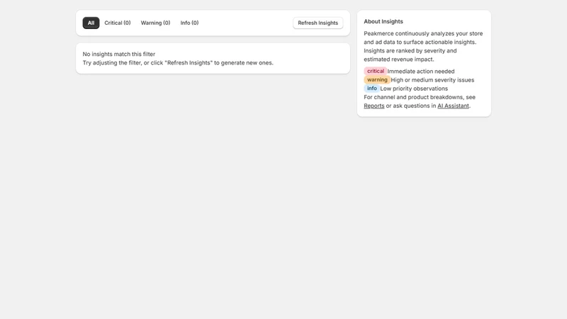 Peakmerce ‑ ROAS & Attribution