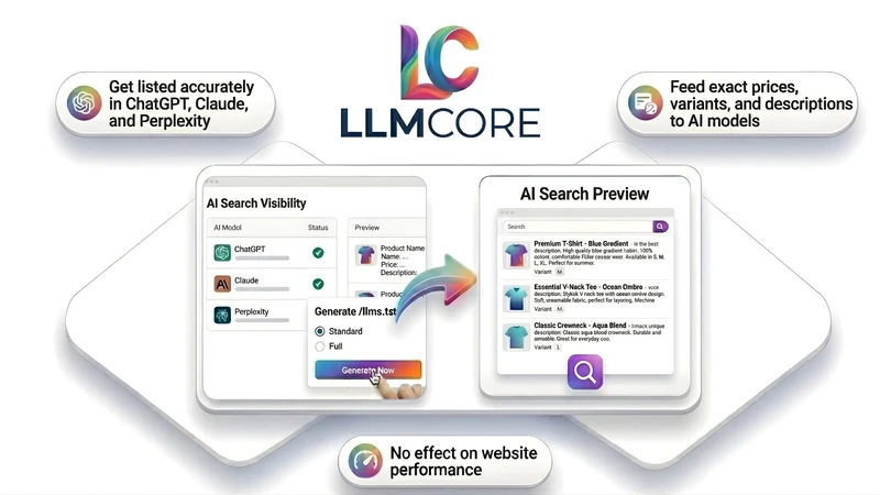LLM Core: agents.md & llms.txt