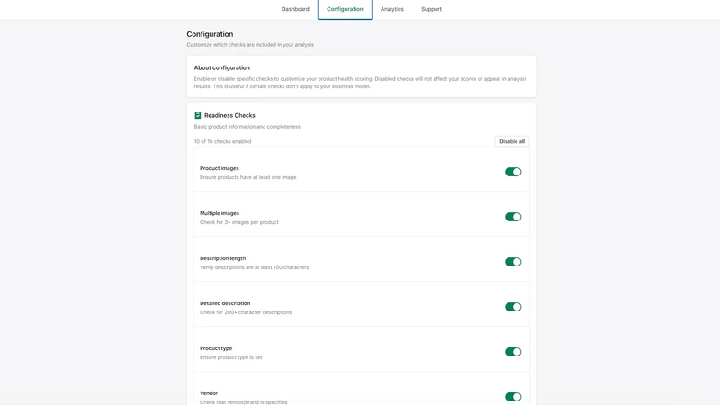 ListingIQ: Product Readiness