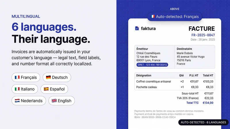 Faktura – Invoices & VAT