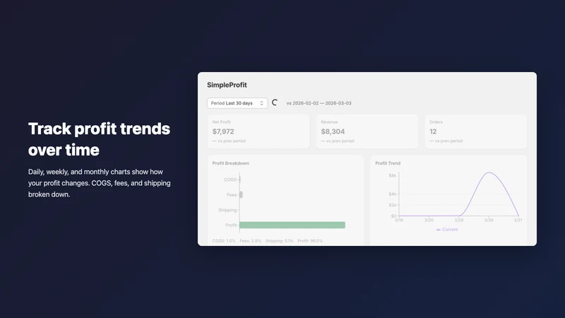 SimpleProfit: Profit Dashboard