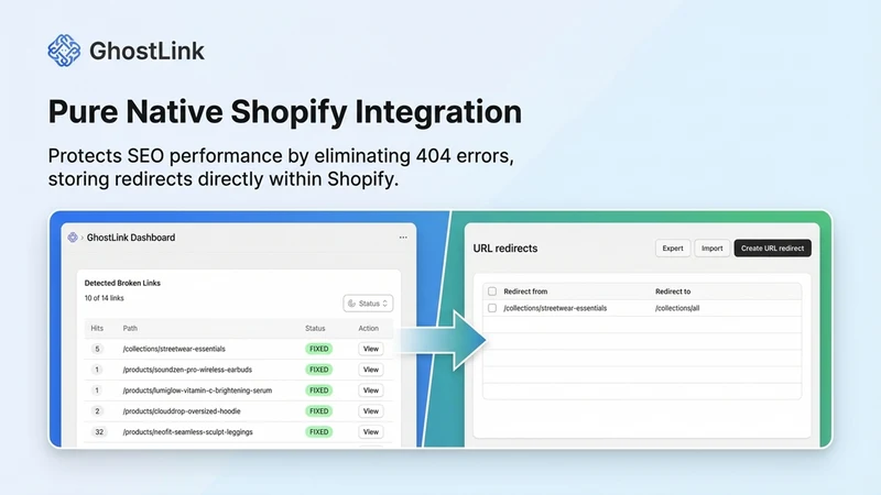 GhostLink – 404 Auto Redirects